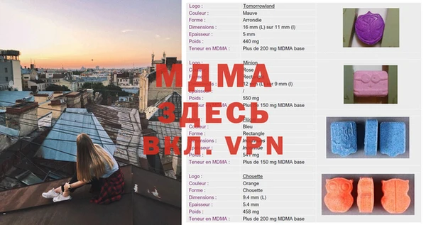 скорость Киренск